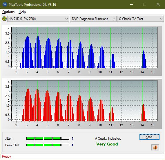 Pioneer BDC-202 / BDC-S02-ta-test-outer-zone-layer-0-_6x_px-760a.png