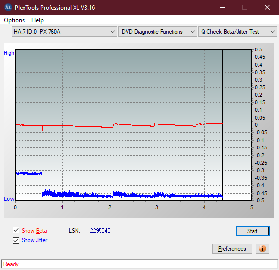 Pioneer BDC-202 / BDC-S02-betajitter_8x_px-760a.png