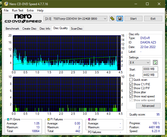 Pioneer BDC-202 / BDC-S02-dq_12x_sh-224gb.png