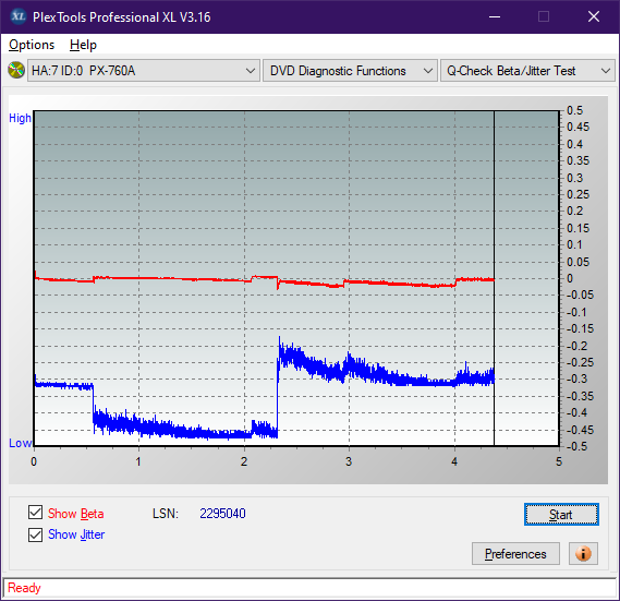 Pioneer BDC-202 / BDC-S02-betajitter_12x_px-760a.png