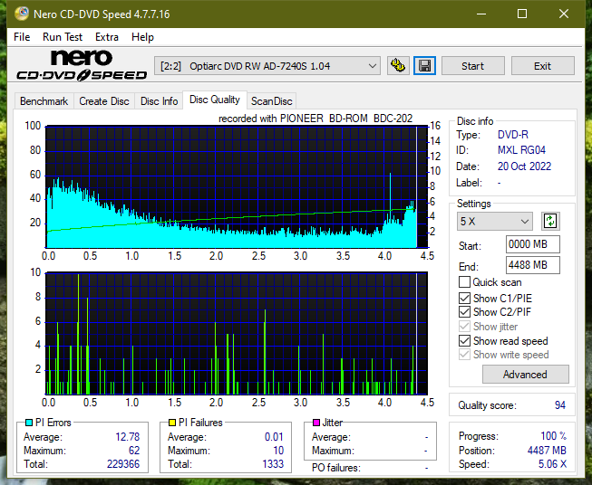 Pioneer BDC-202 / BDC-S02-dq_4x_ad-7240s.png