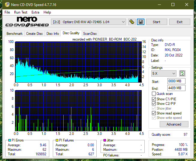 Pioneer BDC-202 / BDC-S02-dq_6x_ad-7240s.png