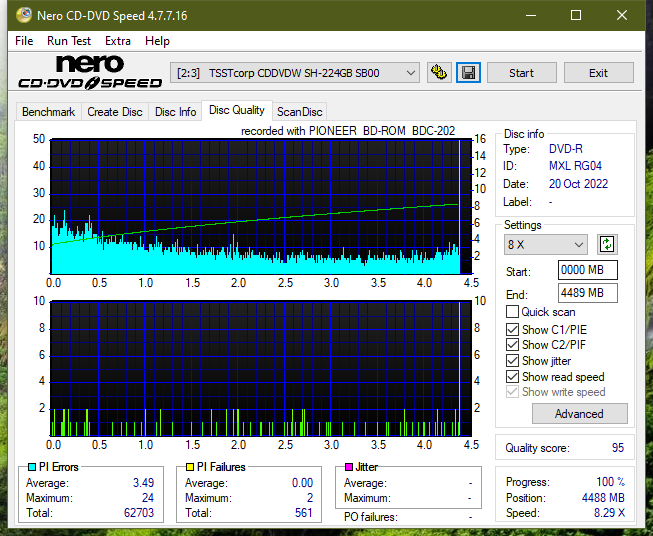 Pioneer BDC-202 / BDC-S02-dq_6x_sh-224gb.png