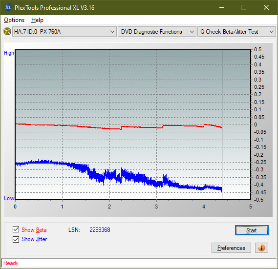 Pioneer BDC-202 / BDC-S02-betajitter_6x_px-760a.png