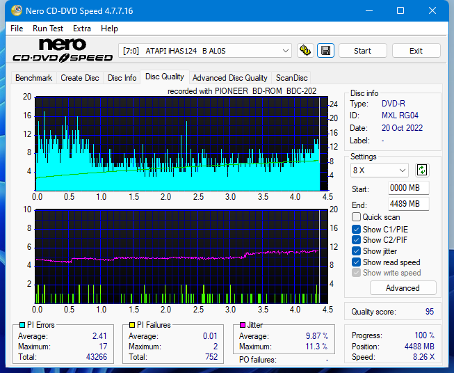 Pioneer BDC-202 / BDC-S02-dq_8x_ihas124-b.png