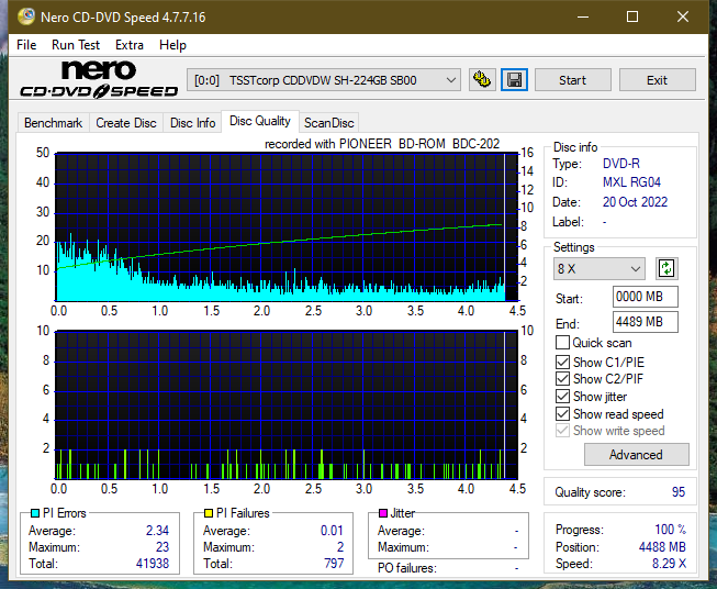 Pioneer BDC-202 / BDC-S02-dq_8x_sh-224gb.png