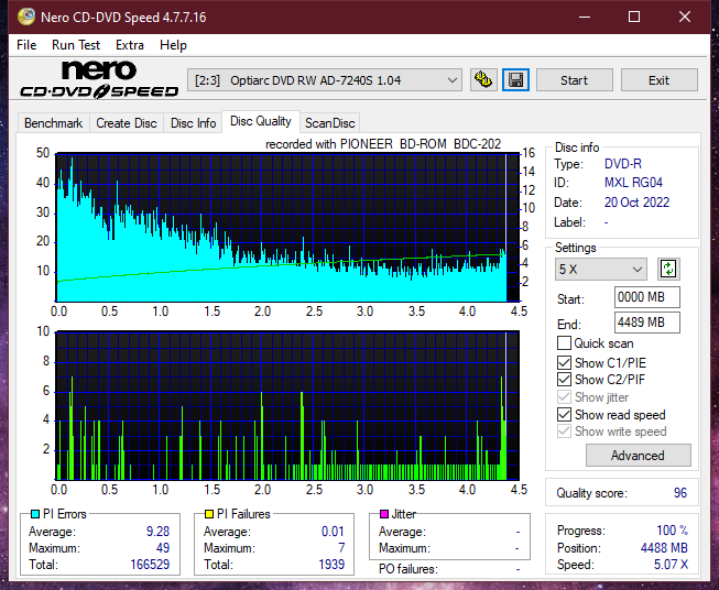 Pioneer BDC-202 / BDC-S02-dq_12x_ad-7240s.png