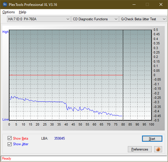 Panasonic UJ240AF-betajitter_8x_px-760a.png