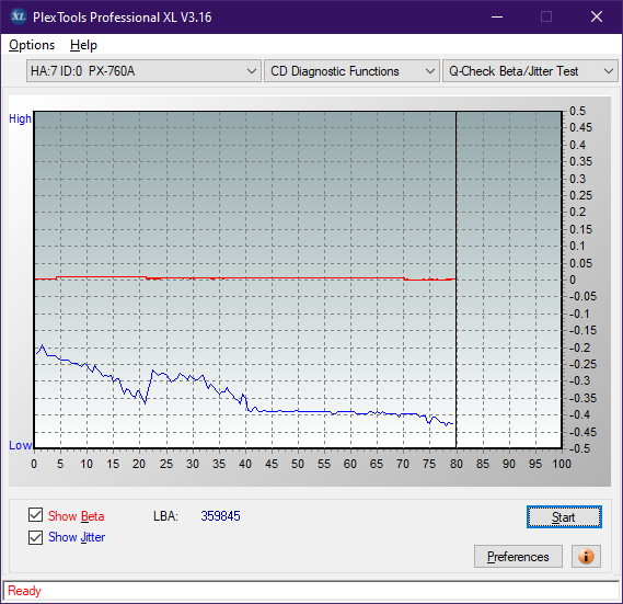 Panasonic UJ240AF-betajitter_24x_px-760a.png