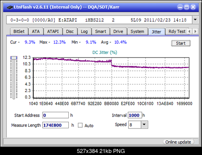 Pioneer BDR-213 / S13-jitter_2x_opcon_ihbs212-gen1.png