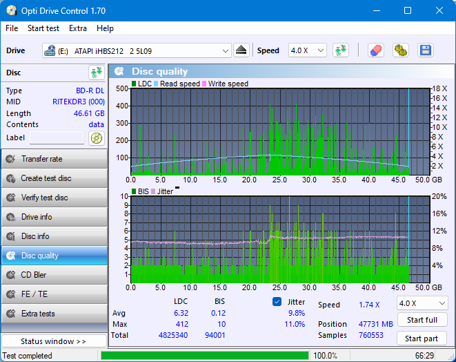 Pioneer BDR-213 / S13-dq_odc170_4x_opcon_ihbs212-gen1.png