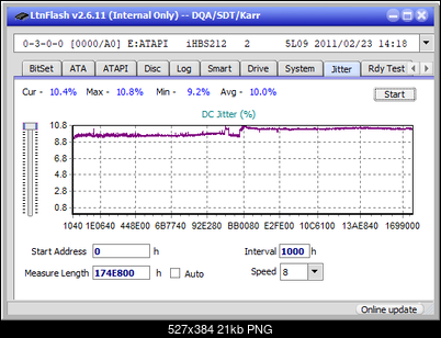 Pioneer BDR-213 / S13-jitter_4x_opcon_ihbs212-gen1.png