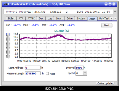 Pioneer BDR-213 / S13-jitter_6x_opcon_ihbs112-gen2.png