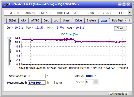 Pioneer BDR-213 / S13-jitter_2x_opcoff_ihbs112-gen1.png