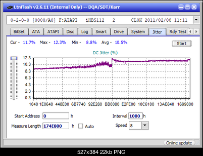 Pioneer BDR-213 / S13-jitter_4x_opcoff_ihbs112-gen1.png