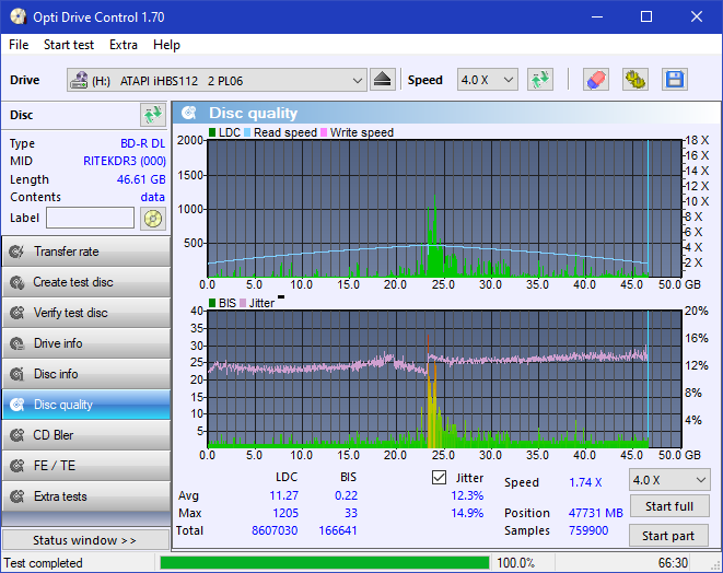 Pioneer BDR-213 / S13-dq_odc170_6x_opcoff_ihbs112-gen2.png