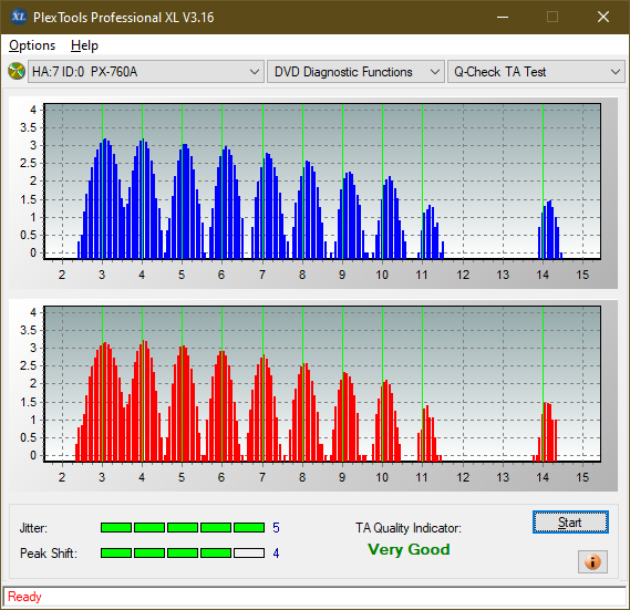 Pioneer BDC-202 / BDC-S02-ta-test-outer-zone-layer-0-_4x_px-760a.png