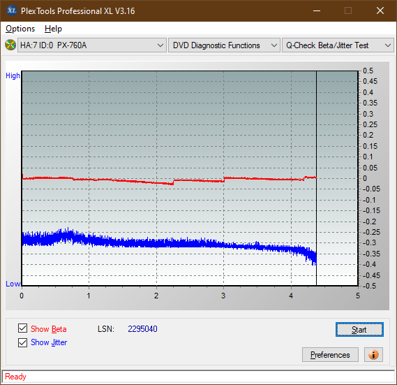 Pioneer BDC-202 / BDC-S02-betajitter_6x_px-760a.png