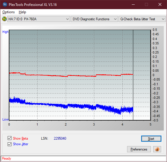 Pioneer BDC-202 / BDC-S02-betajitter_8x_px-760a.png