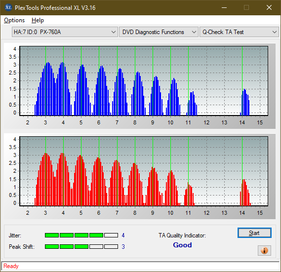 Pioneer BDC-202 / BDC-S02-ta-test-outer-zone-layer-0-_12x_px-760a.png