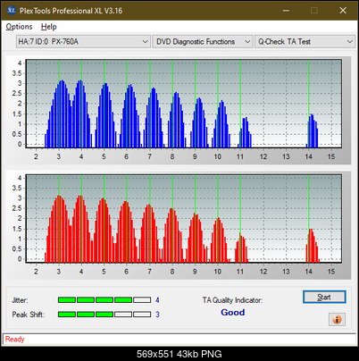 Pioneer BDC-202 / BDC-S02-ta-test-outer-zone-layer-0-_12x_px-760a.png