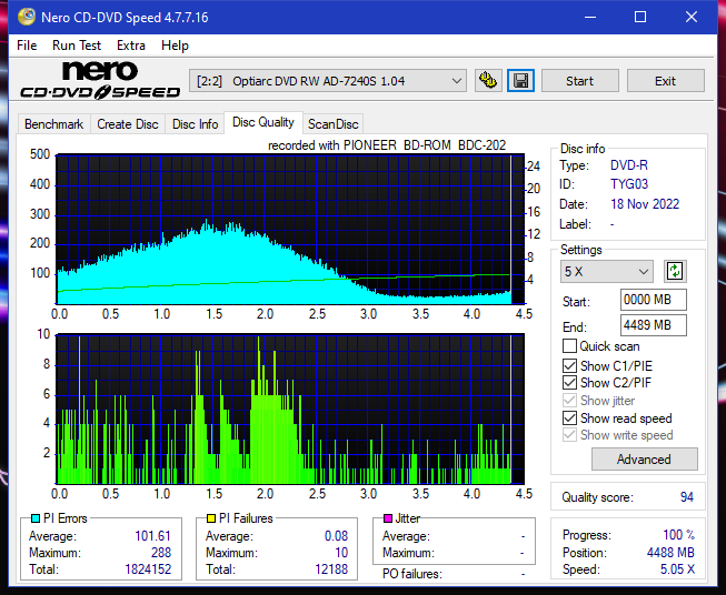 Pioneer BDC-202 / BDC-S02-dq_6x_ad-7240s.png