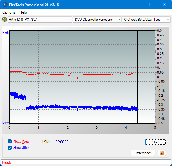 Pioneer BDC-202 / BDC-S02-betajitter_12x_px-760a.png