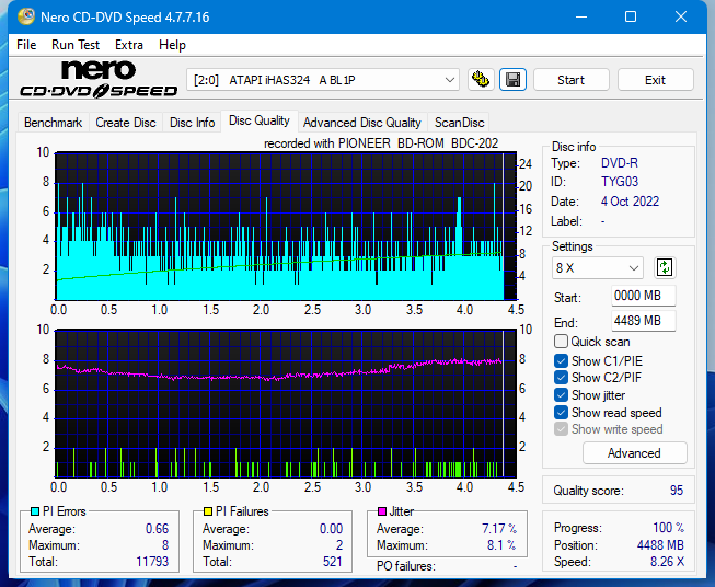 Pioneer BDC-202 / BDC-S02-dq_6x_ihas324-.png