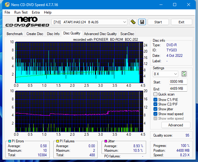 Pioneer BDC-202 / BDC-S02-dq_6x_ihas124-b.png