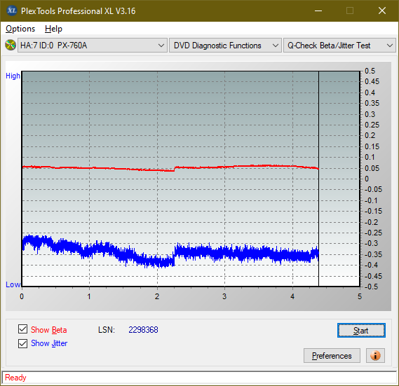 Pioneer BDC-202 / BDC-S02-betajitter_6x_px-760a.png