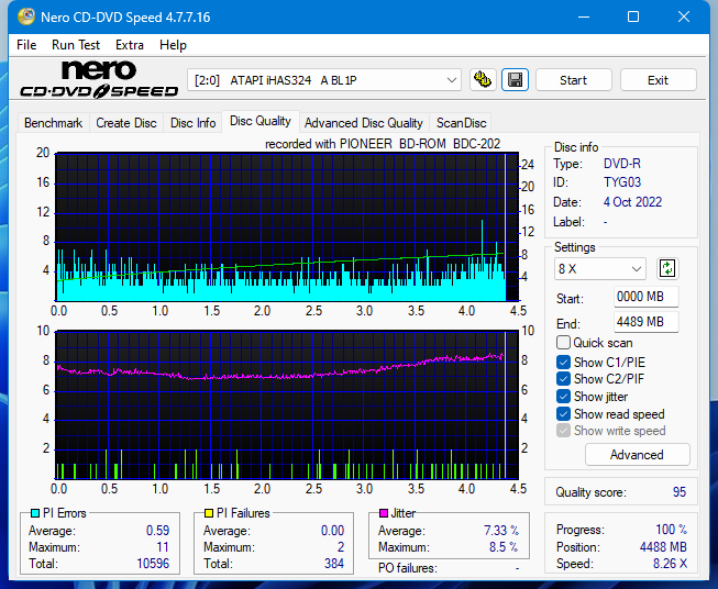 Pioneer BDC-202 / BDC-S02-dq_8x_ihas324-.png