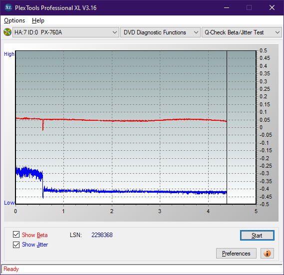 Pioneer BDC-202 / BDC-S02-betajitter_8x_px-760a.png