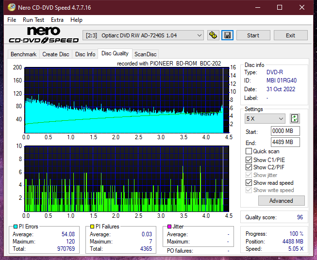 Pioneer BDC-202 / BDC-S02-dq_4x_ad-7240s.png