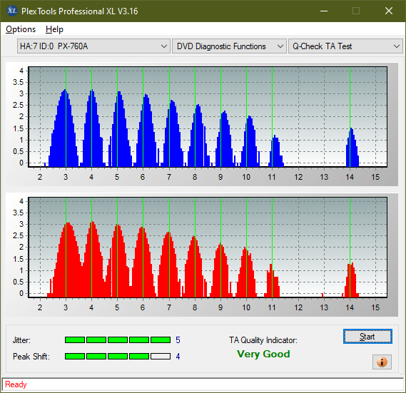 Pioneer BDC-202 / BDC-S02-ta-test-inner-zone-layer-0-_4x_px-760a.png