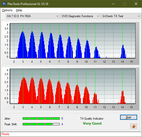 Pioneer BDC-202 / BDC-S02-ta-test-outer-zone-layer-0-_4x_px-760a.png