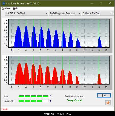 Pioneer BDC-202 / BDC-S02-ta-test-outer-zone-layer-0-_4x_px-760a.png