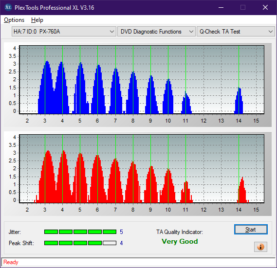 Pioneer BDC-202 / BDC-S02-ta-test-inner-zone-layer-0-_6x_px-760a.png