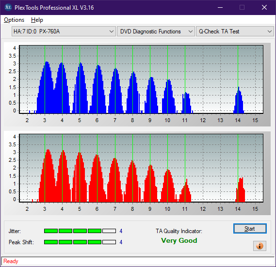 Pioneer BDC-202 / BDC-S02-ta-test-outer-zone-layer-0-_6x_px-760a.png