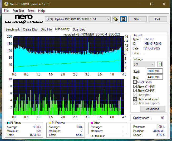 Pioneer BDC-202 / BDC-S02-dq_8x_ad-7240s.png