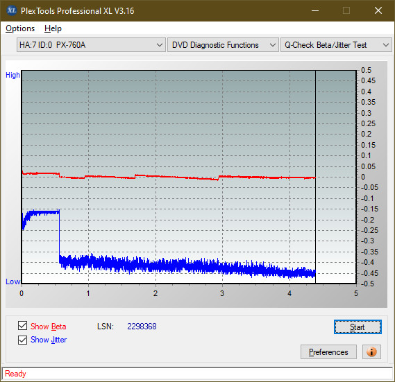 Pioneer BDC-202 / BDC-S02-betajitter_8x_px-760a.png