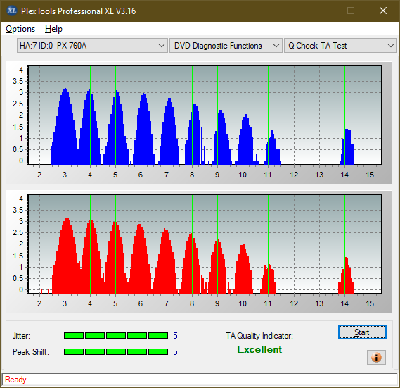 Pioneer BDC-202 / BDC-S02-ta-test-outer-zone-layer-0-_8x_px-760a.png