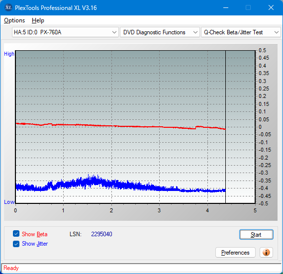 Pioneer BDC-202 / BDC-S02-betajitter_6x_px-760a.png