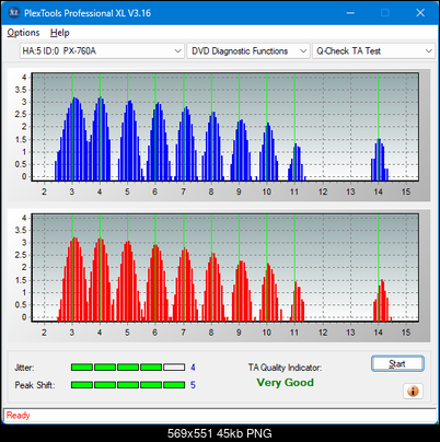Pioneer BDC-202 / BDC-S02-ta-test-inner-zone-layer-0-_6x_px-760a.png