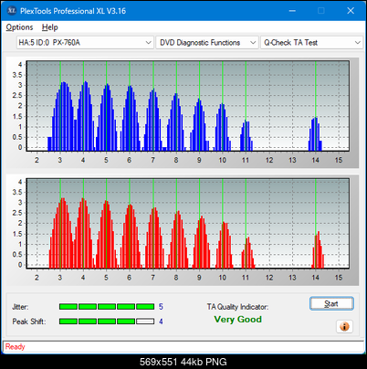 Pioneer BDC-202 / BDC-S02-ta-test-outer-zone-layer-0-_8x_px-760a.png