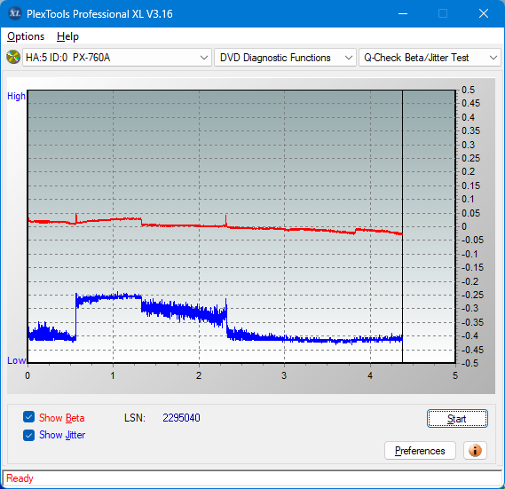 Pioneer BDC-202 / BDC-S02-betajitter_12x_px-760a.png