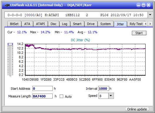 Pioneer BDR-AD08 / BDR-XD08-jitter_6x_opcoff_ihbs112-gen2.png