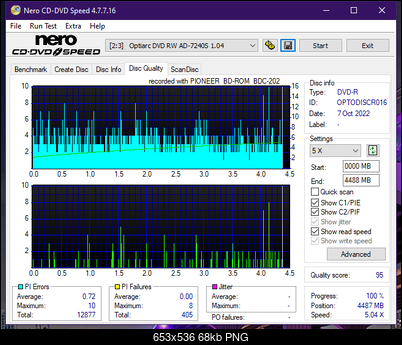 Pioneer BDC-202 / BDC-S02-dq_4x_ad_7240s.png