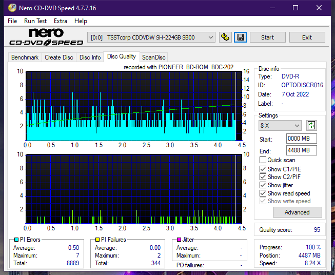 Pioneer BDC-202 / BDC-S02-dq_4x_sh-224gb.png