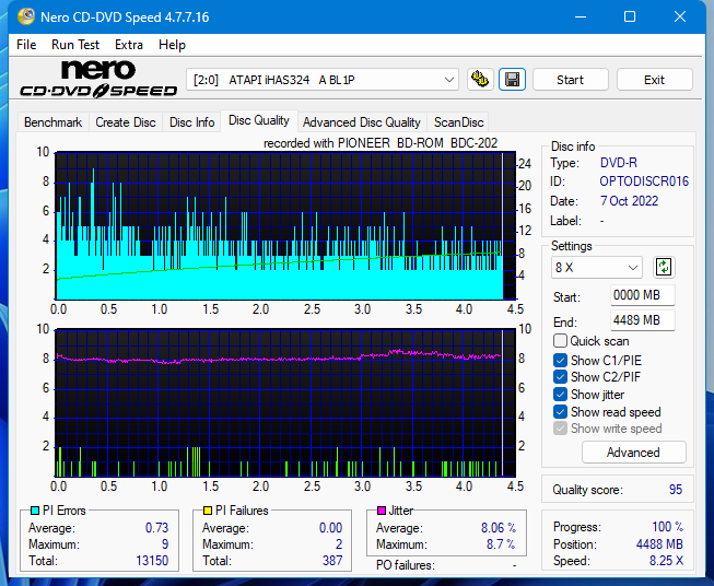 Pioneer BDC-202 / BDC-S02-dq_6x_ihas324-.png