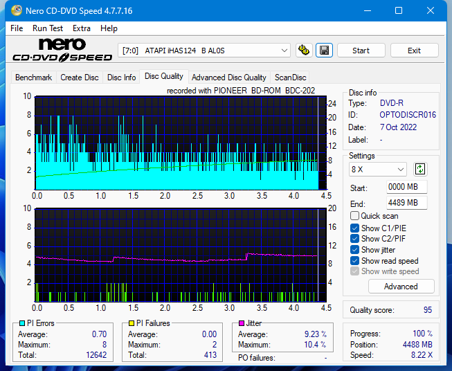 Pioneer BDC-202 / BDC-S02-dq_6x_ihas124-b.png